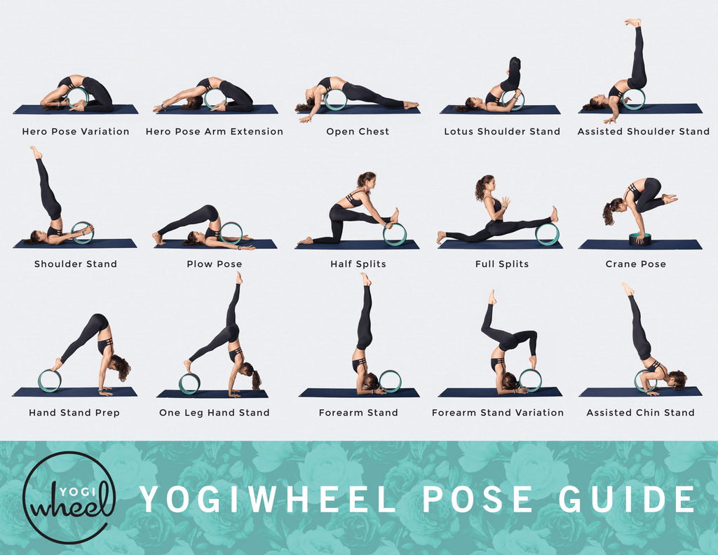 Yoga wheel: Benefits, how to do a wheel pose; here's a complete  step-by-step guide to the posture | Health Tips and News